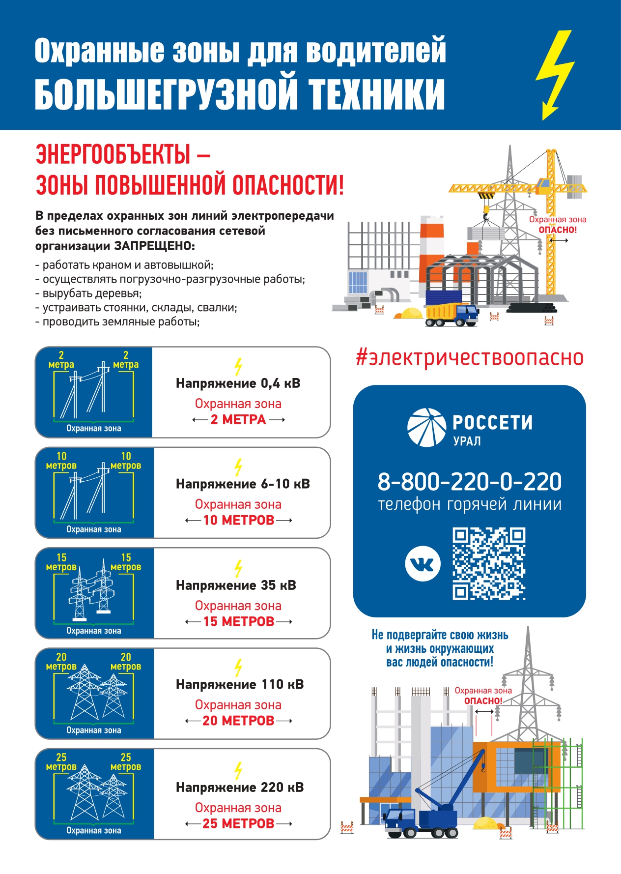 Энергетики «Россети Урал» предупреждают: несанкционированные работы в  охранных зонах ЛЭП смертельно опасны!