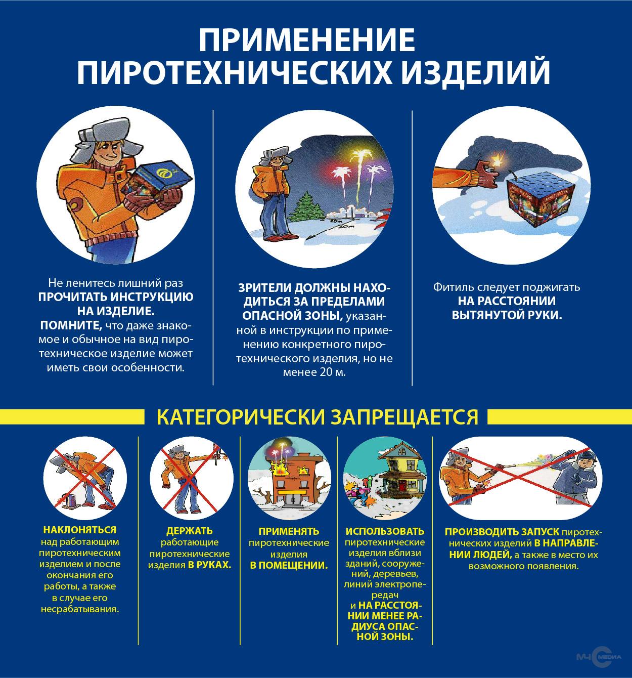 Информация о соблюдении мер пожарной безопасности при обращении с пиротехническими изделиями 