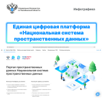 Чем полезна Национальная система пространственных данных?