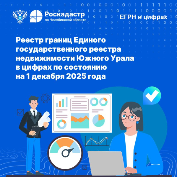 Реестр границ Единого государственного реестра недвижимости Южного Урала в цифрах по состоянию на 1 декабря 2025 года