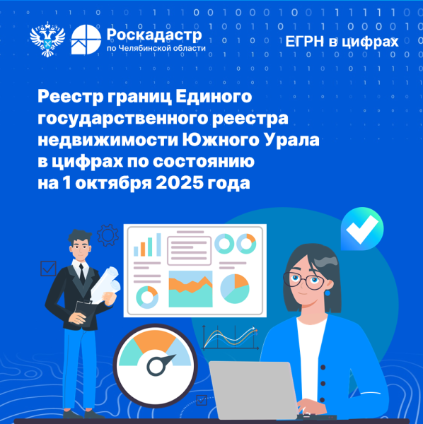 Реестр границ Единого государственного реестра недвижимости Южного Урала в цифрах по состоянию на 1 октября 2025 года