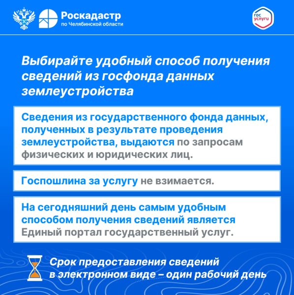 Челябинские Росреестр и Роскадастр подготовили инструкцию по получению сведений из ГФДЗ через портал «Госуслуги»