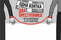 Сотрудники Госавтоинспекции г. Копейска предупреждают об ответственности за дачу взятки должностному лицу