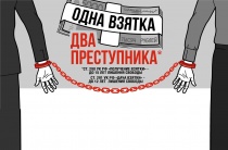 Сотрудники Госавтоинспекции г. Копейска предупреждают об ответственности за дачу взятки должностному лицу