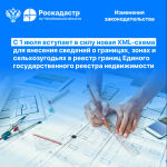 С 1 июля вступает в силу новая XML-схема для внесения сведений о границах, зонах и сельхозугодьях в реестр границ ЕГРН