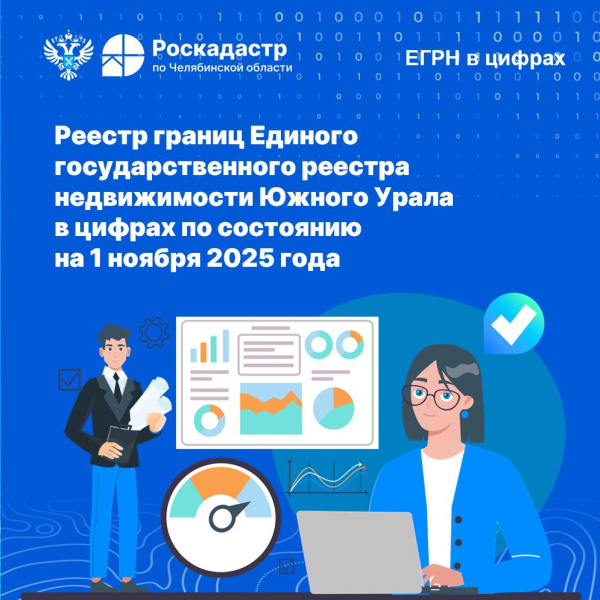 Реестр границ Единого государственного реестра недвижимости Южного Урала в цифрах по состоянию на 1 ноября 2025 года