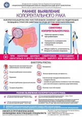 Профилактика рака толстой кишки 
