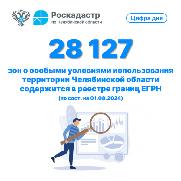 Как южноуральцам узнать, попадает ли земельный участок в границы охранных зон?