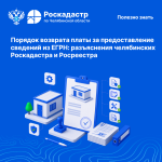 Порядок возврата платы за предоставление сведений из ЕГРН: разъяснения челябинских Роскадастра и Росреестра