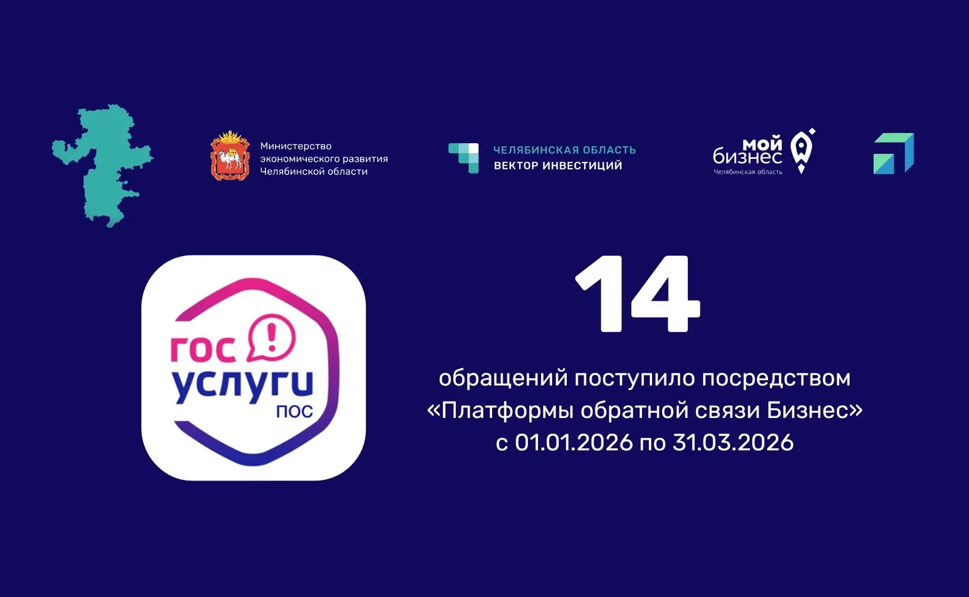 Итоги работы «Платформы обратной связи» для обращений инвесторов и предпринимателей за I квартал 2026 года