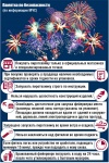 Правила безопасности при применении пиротехнических изделий
