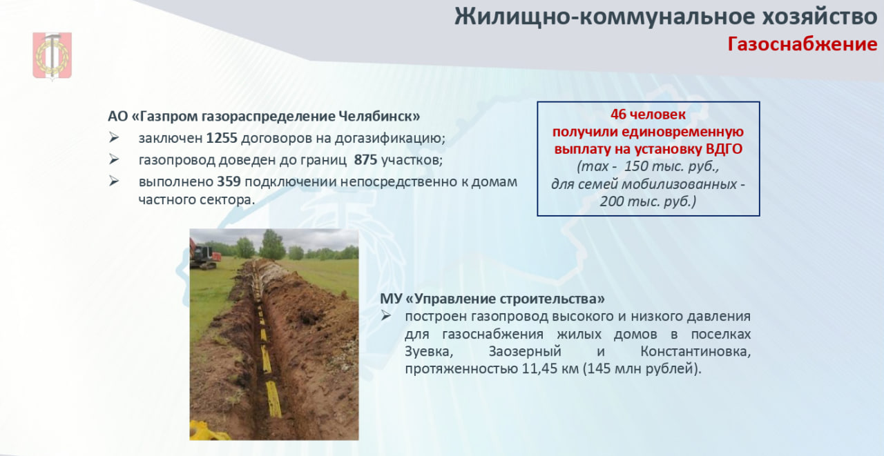 Модернизация системы ЖКХ в Копейском городском округе: инвестиции и результаты