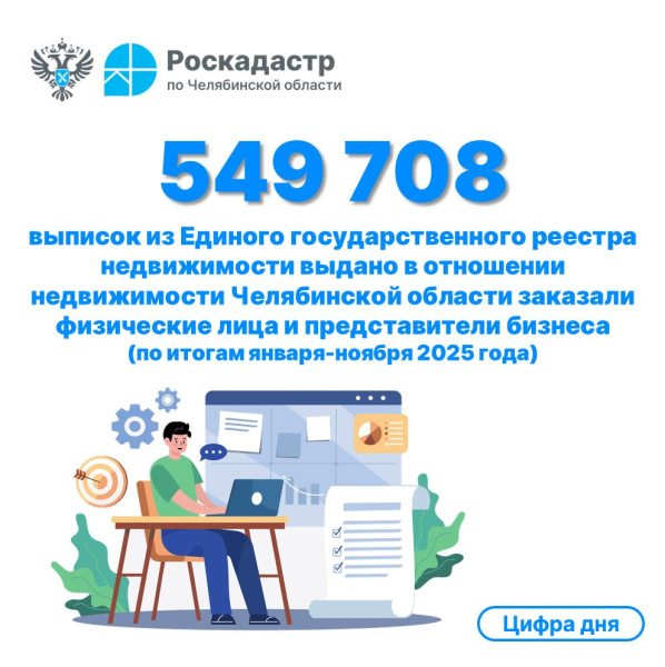 Лидеры спроса: какие три выписки из ЕГРН чаще всего заказывают южноуральцы