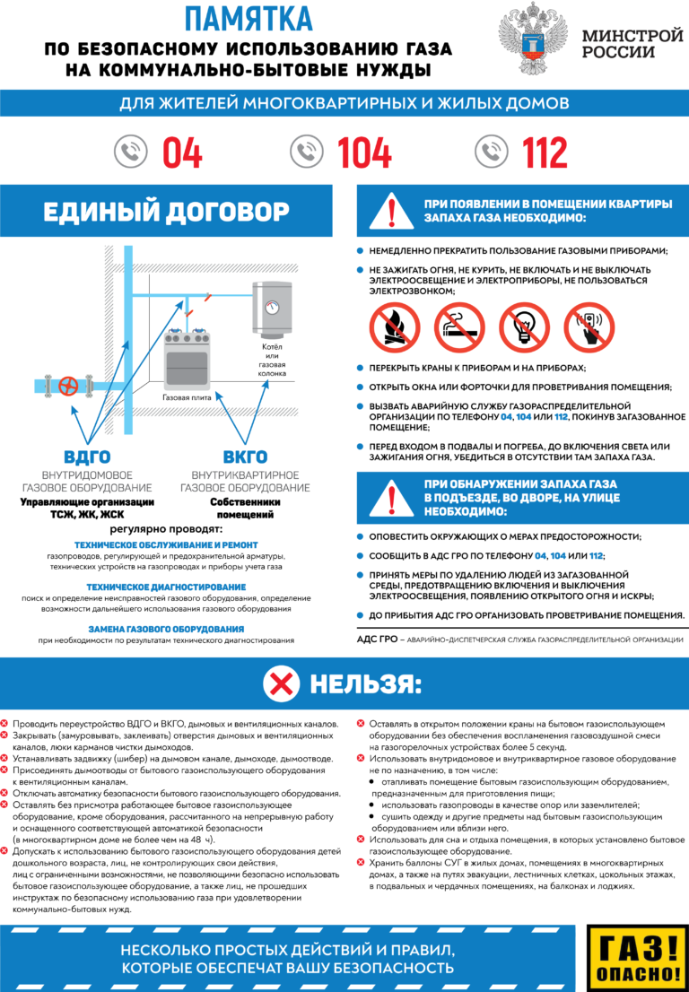 Памятка по безопасному использованию газа на коммунально-бытовые нужды