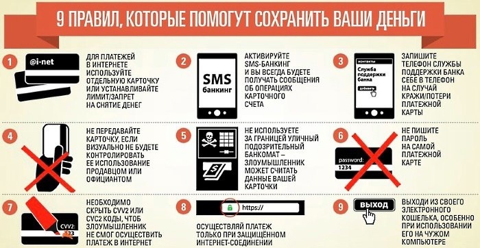 Напоминаем какую информацию нельзя сообщать третьим лицам
