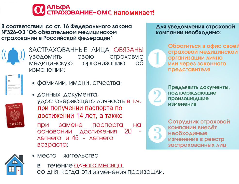 Страхование изменение. Изменение ОМС. Полис ОМС альфастрахование. ОМС 2022. Альфастрахование ОМС Челябинск обновление данных.