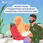 Соцфонд рядом: меры поддержки участников СВО и их семей