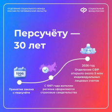 Более 5 млн индивидуальных лицевых счетов открыло Отделение СФР по Челябинской области за 30 лет системы персонифицированного учета