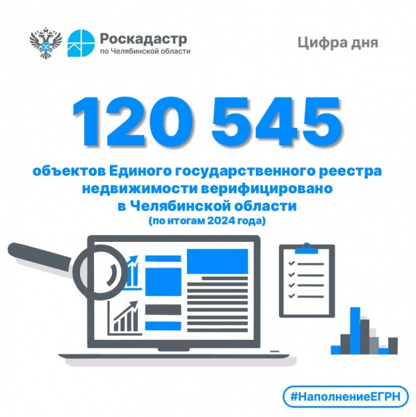 В Челябинской области в 2024 году верифицировано более 120 тыс. объектов недвижимости, внесённых в ЕГРН