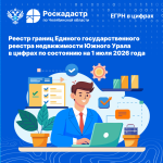Актуальные данные реестра границ ЕГРН Южного Урала по состоянию на 1 июля 2026 года