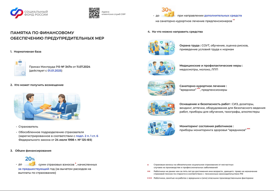 Социальный фонд России информирует